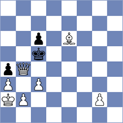 Gharaee Shirazi - Alimohammadi (Chess.com INT, 2021)
