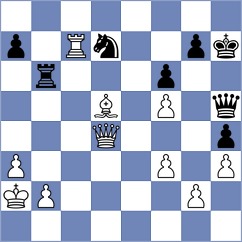 Moussard - Pakleza (chess.com INT, 2024)