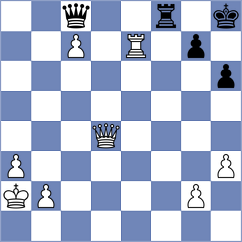 Jahn - Bielinski (Germany, 2005)