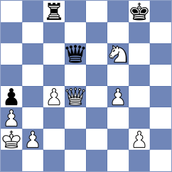 Raptis - Safin Safarullakhan (chess.com INT, 2025)