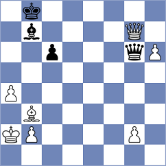 Jia - Petriashvili (chess.com INT, 2024)