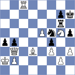 Abdurakhmonov - Williams (chess.com INT, 2025)