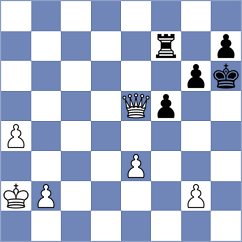 Kosakowski - Novoselov (chess.com INT, 2025)