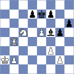 Kavitha - Shubenkova (FIDE Online Arena INT, 2024)