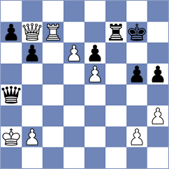 Goswami - Williams (chess.com INT, 2024)