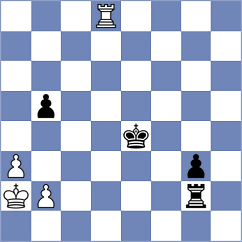 Rian - Salimova (chess.com INT, 2023)