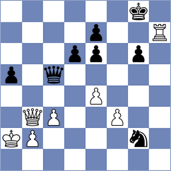 Flis - Tarnowska (chess.com INT, 2023)