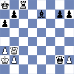 Dolezal - Ghimoyan (chess.com INT, 2025)