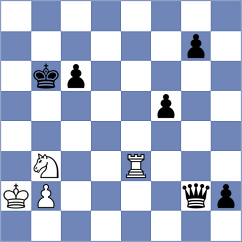 Beil - Zielinski (Germany, 1995)