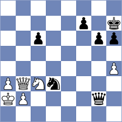 Alvarez Sanchez - Batsiashvili (Belgrade SRB, 2021)