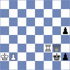 Borges da Silva - Damaraju (chess.com INT, 2025)