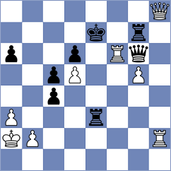 Pranav - Tsydypov (chess.com INT, 2025)