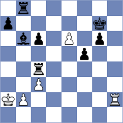 Lorenzo de la Riva - Maltsevskaya (chess.com INT, 2023)