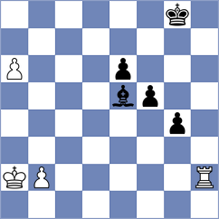 Oleksiyenko - Musial (chess.com INT, 2025)