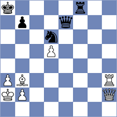 Fedoseev - Bikuzhin (chess.com INT, 2023)