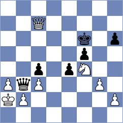 Butti - Ciuffoletti (chess.com INT, 2022)