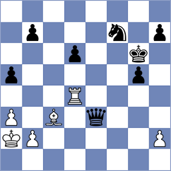 Camacho Collados - Ismagambetov (chess.com INT, 2022)