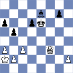 Bharadia Yash - Bok (chess.com INT, 2025)