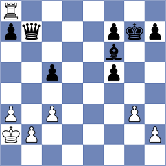 Zanin - Gordon (Europe Echecs INT, 2020)