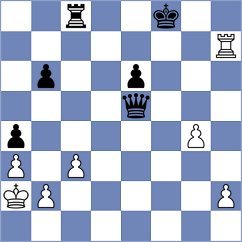 Kukreja - Bagwe (chess.com INT, 2024)