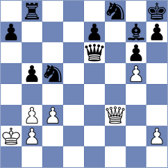 De Lomas Busquets - Kurmangaliyeva (chess.com INT, 2025)