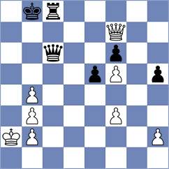 Firouzja - Zhigalko (chess.com INT, 2025)
