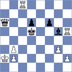 Frederic - Jeyanth (Stavanger NOR, 2024)