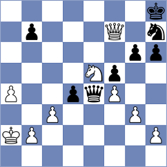 Sonis - Chylewski (chess.com INT, 2024)