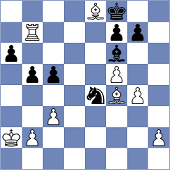 Nitish - Can (chess.com INT, 2025)