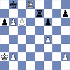 Rahman - Ly (Chess.com INT, 2021)