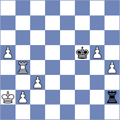 Sychev - Shukhman (chess.com INT, 2025)