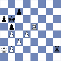 Fajdetic - Joubert (chess.com INT, 2023)