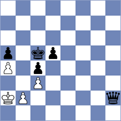 Alonso Gimenez - Aleksanyan Israilyan (Barcelona ESP, 2024)