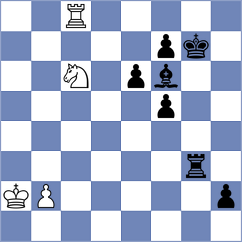 George Micheal - Pichot (chess.com INT, 2024)