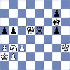 Franken - Bongo Akanga Ndjila (Chess.com INT, 2021)