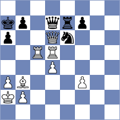 Maghsoodloo - Bryakin (chess.com INT, 2025)