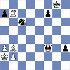 Janaszak - Castro Lombana (chess.com INT, 2026)