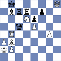 Hrebenshchykova - Shubenkova (FIDE Online Arena INT, 2024)