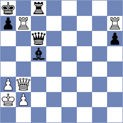 Manvelyan - Jimenez Fernandez (chess.com INT, 2025)
