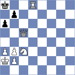 Kimiaei - Mousavi (Chess.com INT, 2021)