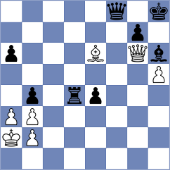 Swara Lakshmi S Nair - Matlak (chess.com INT, 2025)