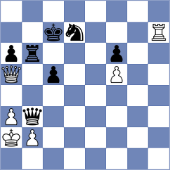 Vovk - Suyarov (chess.com INT, 2024)