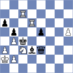 Svane - Povshednyi (chess.com INT, 2025)
