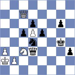 Halici - Jordanova (Izmir, 2006)