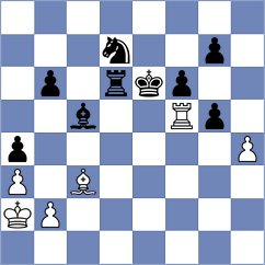 Dubnevych - Garrido Diaz (chess.com INT, 2025)