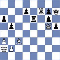 Mustaps - Benitez Galeano (Chess.com INT, 2021)