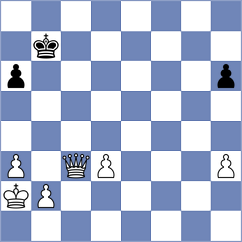 Yeletsky - Saidov (chess.com INT, 2025)