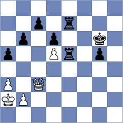 Novikov - Guz (chess.com INT, 2021)