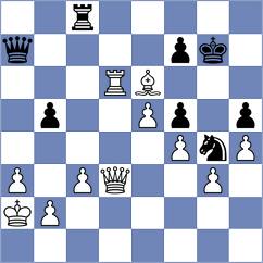 Ibarra Jerez - Krylov (Chess.com INT, 2016)
