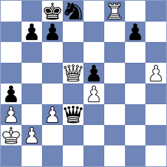 Shubenkova - Goldin (chess.com INT, 2025)